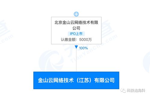 金山云布局長(zhǎng)三角，在無錫成立子公司加碼信息系統(tǒng)集成服務(wù)
